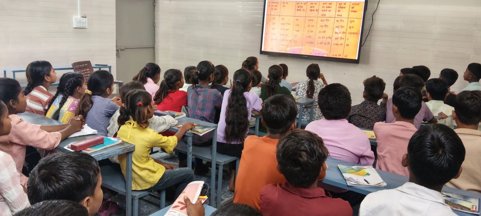 Students engrossed in a lesson displayed on a classroom smart board